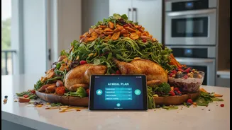 Unrealistic Portions Can Make A Generated Menu Hard To Sustain