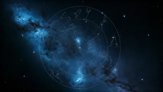 Daily Horoscope: Your Zodiac Guide - January 19, 2026