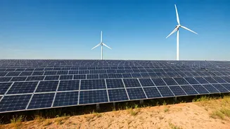 India's Renewable Energy Goal: 500 GW by 2030