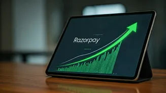 Razorpay's $1 Billion Valuation: A Glimpse into Fintech's Future