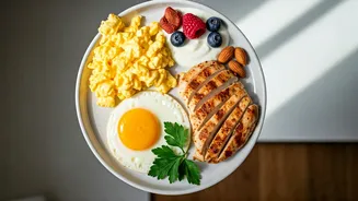 Students Embrace High Protein Breakfast Habits