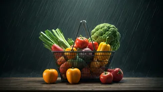 July Monsoon Could Test Grocery Planning