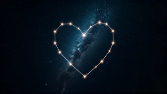 Love Horoscope: January 12, 2026