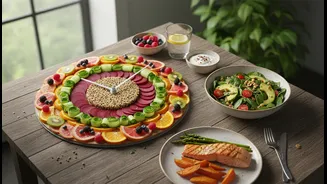 Why chrononutrition decoded provides scientific backing for midday heavy dining models