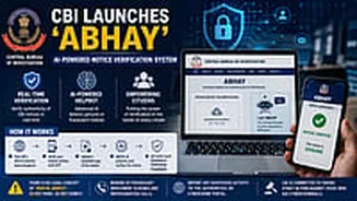 CBI Launches ‘ABHAY’ AI-Powered Notice Verification System To Combat Digital Arrest Scams