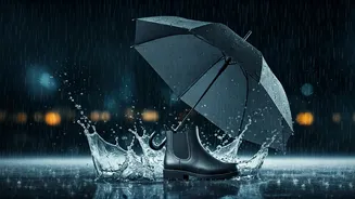 Monsoon Fashion Rules That Make Daily Life Easier