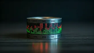 Stock Market Insights: November 6th Trading Signals