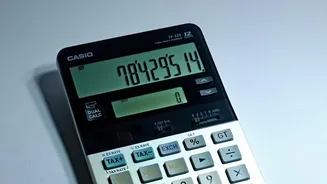 Protect your CIBIL score by managing credit card utilization under 30% continuously