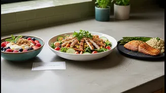 Check Whether Breakfast, Lunch And Dinner Add Up Across The Whole Day