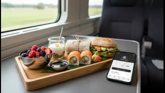 Before You Act, Understand the Rapid Rise of Train Food Orders and Digital Meal Planning