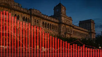 Indian Market Dip: Navigating Recent Declines