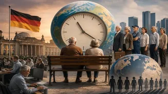 Germany plans to retire workers at 70: When does the rest of the world start giving pensions to employees?