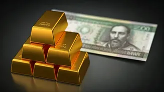 US Tariffs on Iran: Economic Ramifications