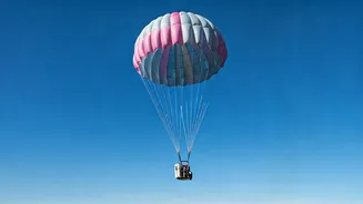 Gaganyaan: ISRO's Parachute Test – A Giant Leap for Crew Safety