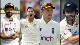 Fab 4 on the Edge With the Retirements of Kohli, Smith & Williamson; Only One Active in All Formats