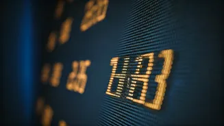 Adani Enterprises: Rights Issue Boosts Stock Performance