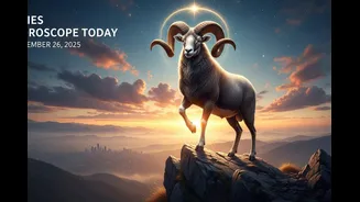 Aries Horoscope Today, December 27, 2025