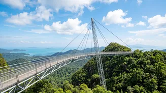 How Young Indians Can Maximise A Seven-Day Visa-Free Escape To Malaysia And Langkawi