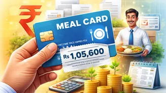 Income Tax Relief For Salaried Class? Draft Rules 2026 May Allow Rs 1.05 Lakh Exemption on Meal Cards