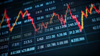 Indian Stock Market: A Deep Dive into Recent Trends