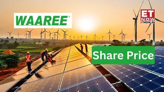 Waaree Energies share price: Energy stock zooms 13% after strong Q3 results