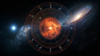 India's Future: Mars Dasha Forecast 2025-2032