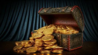 The ₹600 Crore Club: India's Box Office Giants