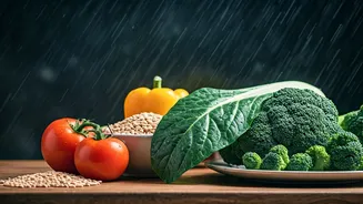 Monsoon Diet Shift Goes Mainstream