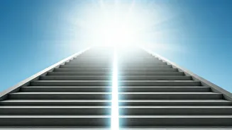 Want Better Job Prospects? Start Your Reset Today