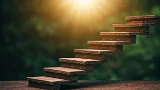 Sadhguru's 7 Pillars of Student Discipline: Forge Your Path to Success