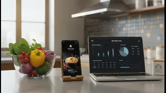 Internet Access And Indian Diets is becoming a new variable in nutrition and consumption research