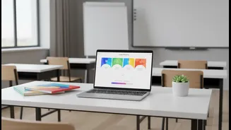 Teachers Are Exploring AI Lesson Planners To Create More Engaging Classroom Sessions