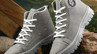 A Style Look at Footwear That Suits Monsoon Travel Through the 2026 Monsoon-Footwear Shift