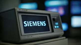 Siemens Share Price: A Market Analysis