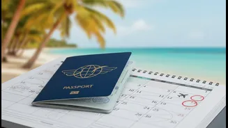 Travelling To The US? Check Updated Visa Wait Times First