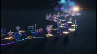 The Reader-Service Questions to Ask About Connected Travel Rewards and Points