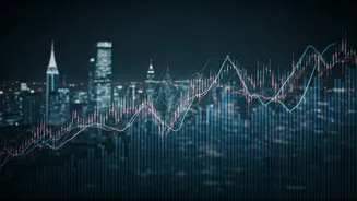 Navigating Indian Stock Market: Trends & Insights