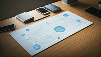 Unlock Your Career: Build a Learning Roadmap