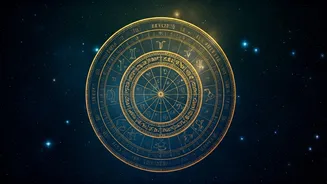 Daily Horoscope: Predictions for All Zodiacs (January 20, 2026)