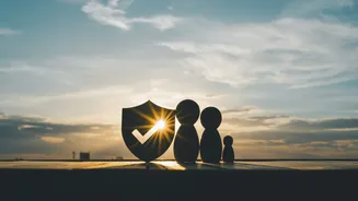 Pick the Best Insurance for Home and Family