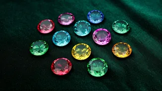 Decoding Your Destiny: Birth Date Secrets Unveiled!