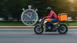 Quick Commerce: Delivery Deadlines Under Scrutiny