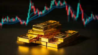 India's Gold Market: Prices, Trends & Outlook