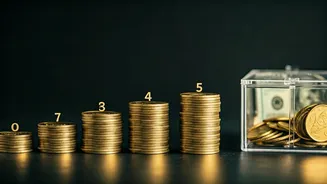 Why More Indians Are Saving For Six Months Now