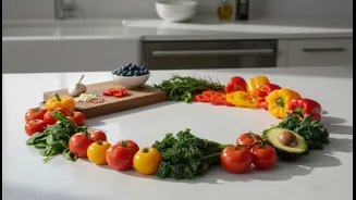 Why Healthy Meal Subscriptions matter for the balance between convenience and diet quality