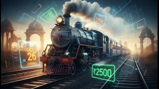 How Onam Special Train Announcements Can Connect Early Festival Booking with Cheaper Rail Options