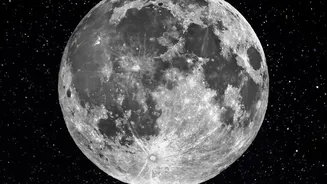 Upcoming Lunar Eclipse: A Simple Astronomy Guide For Indian Readers
