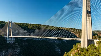 The World's Highest Bridge: A Marvel of Engineering