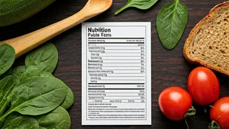 Decode Your Plate: Essential Food Label Insights for Indian Consumers
