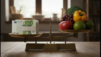 June Inflation Explained: Mid-Year Household Budget Resets, Benefits and Limits